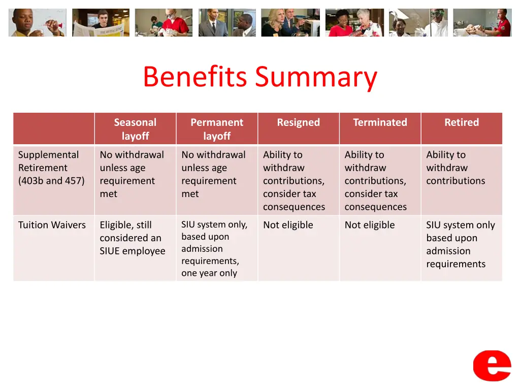 benefits summary 1