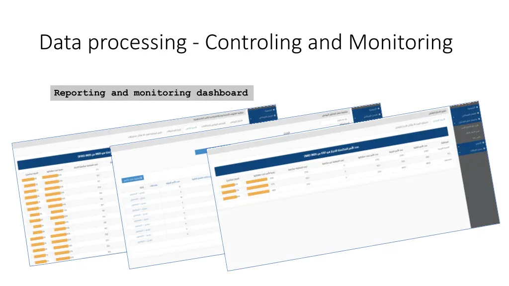 data processing controling and monitoring 1