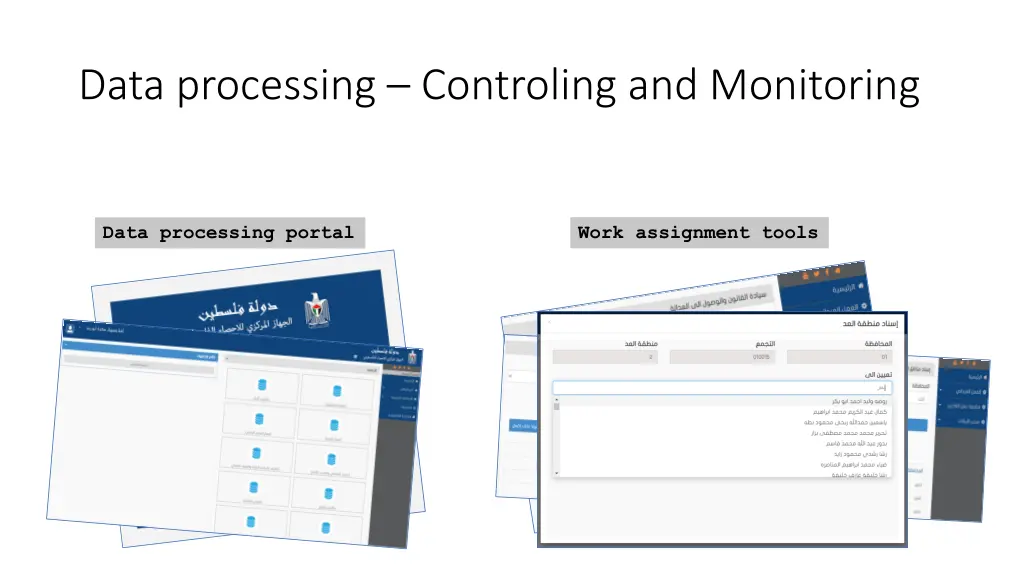 data processing controling and monitoring