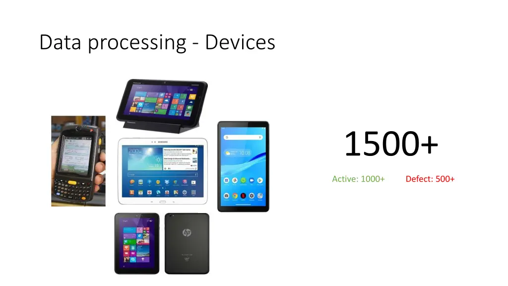 data processing devices