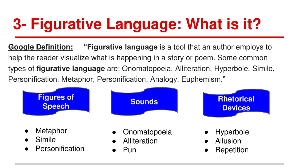 3 figurative language what is it