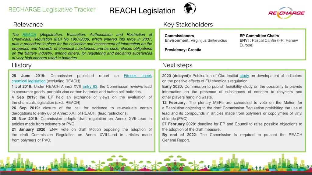 recharge legislative tracker 9