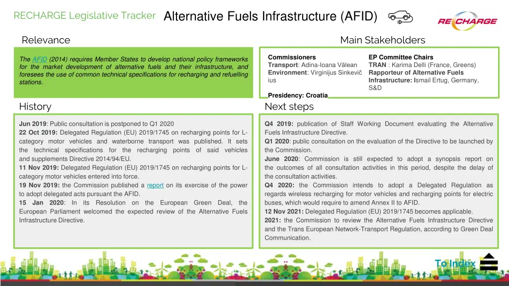 recharge legislative tracker alternative fuels