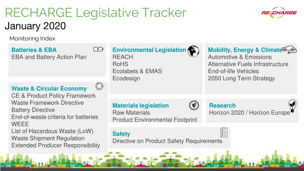 recharge legislative tracker january 2020 1