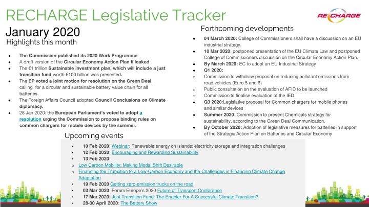 recharge legislative tracker january 2020