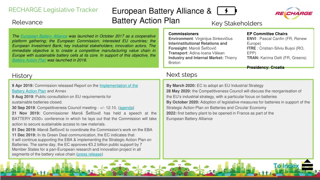 recharge legislative tracker