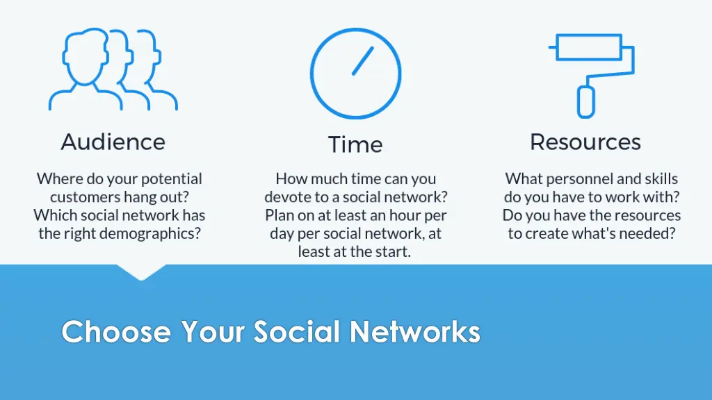 choose your social networks