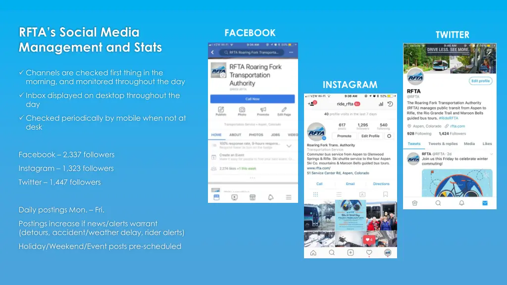 rfta s social media management and stats