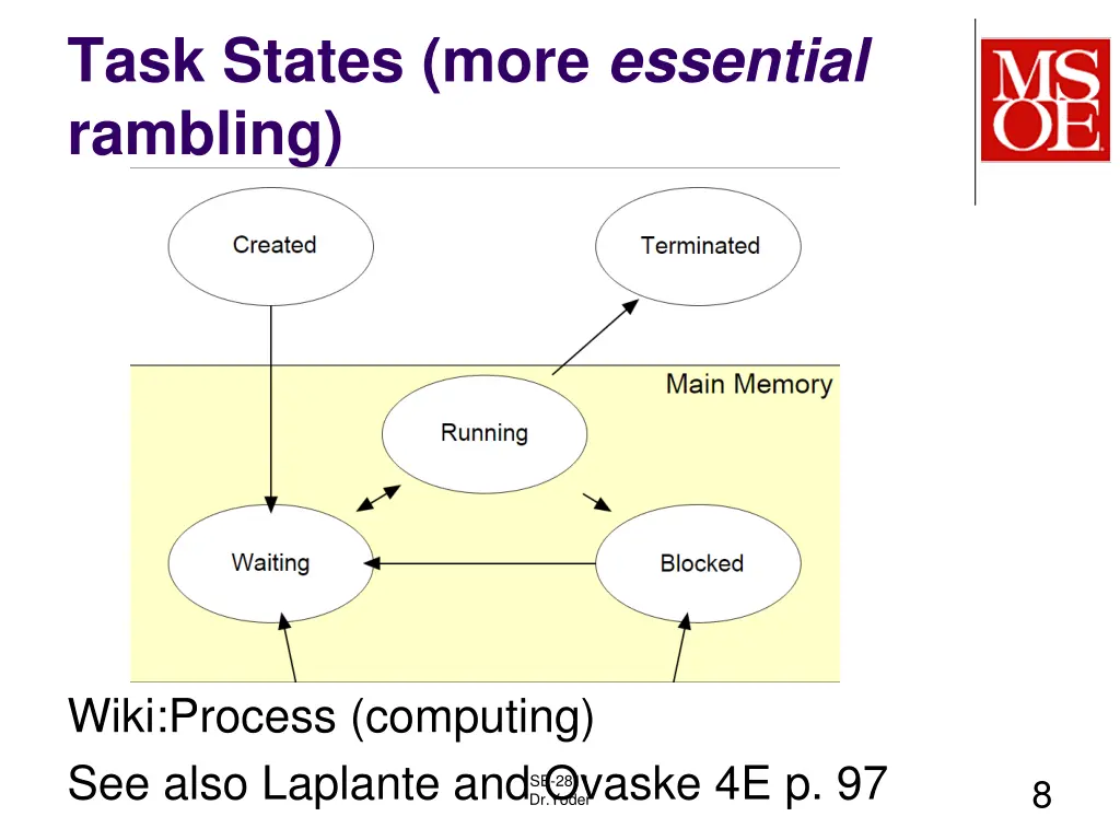 task states more essential rambling