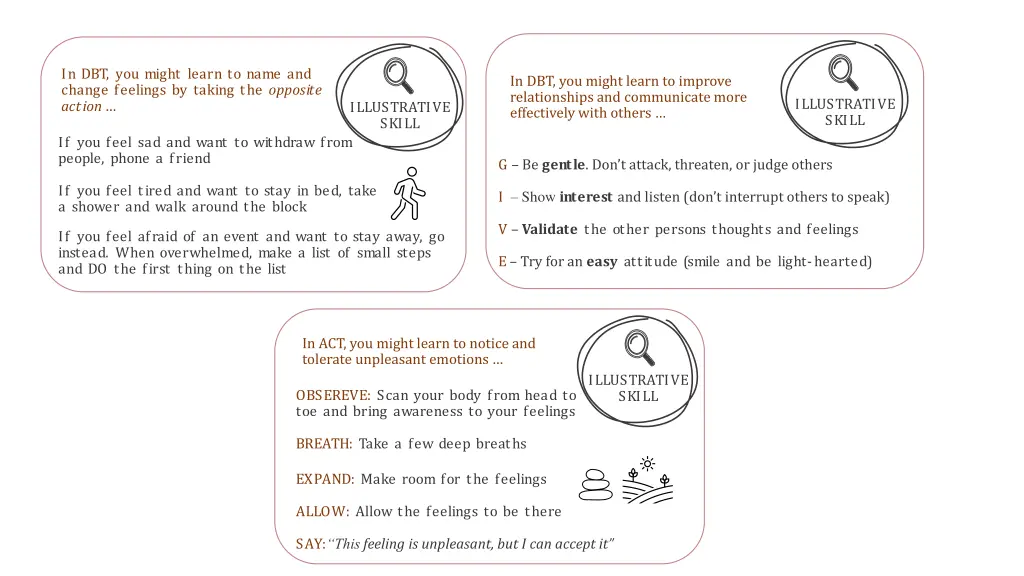 in dbt you might learn to name and change