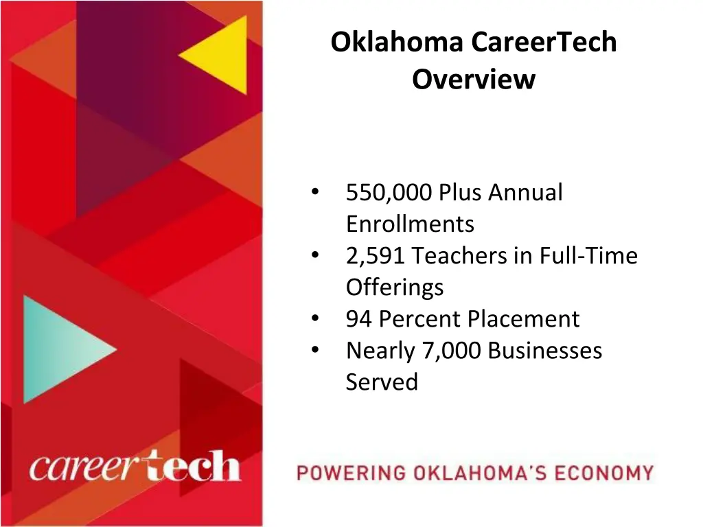 oklahoma careertech overview 1