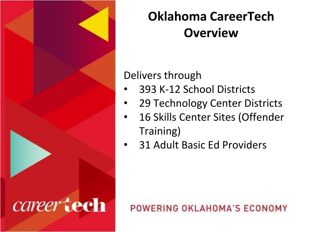 oklahoma careertech overview