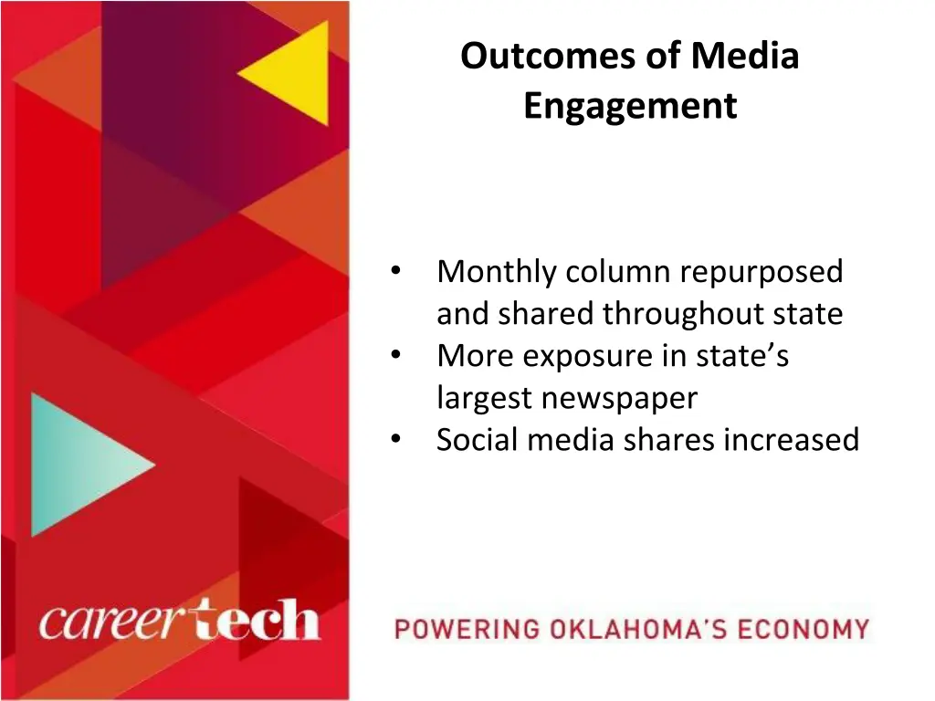 outcomes of media engagement