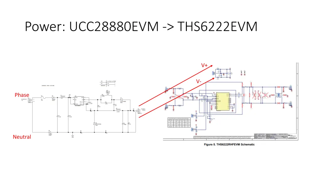 power ucc28880evm ths6222evm