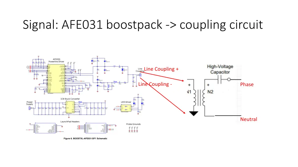 signal afe031 boostpack coupling circuit