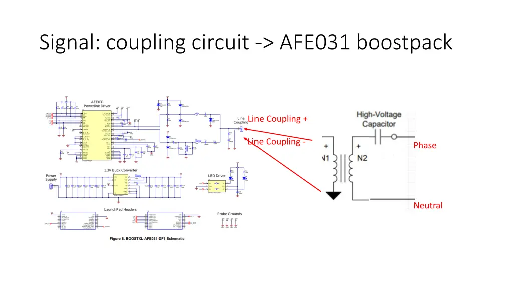 signal coupling circuit afe031 boostpack