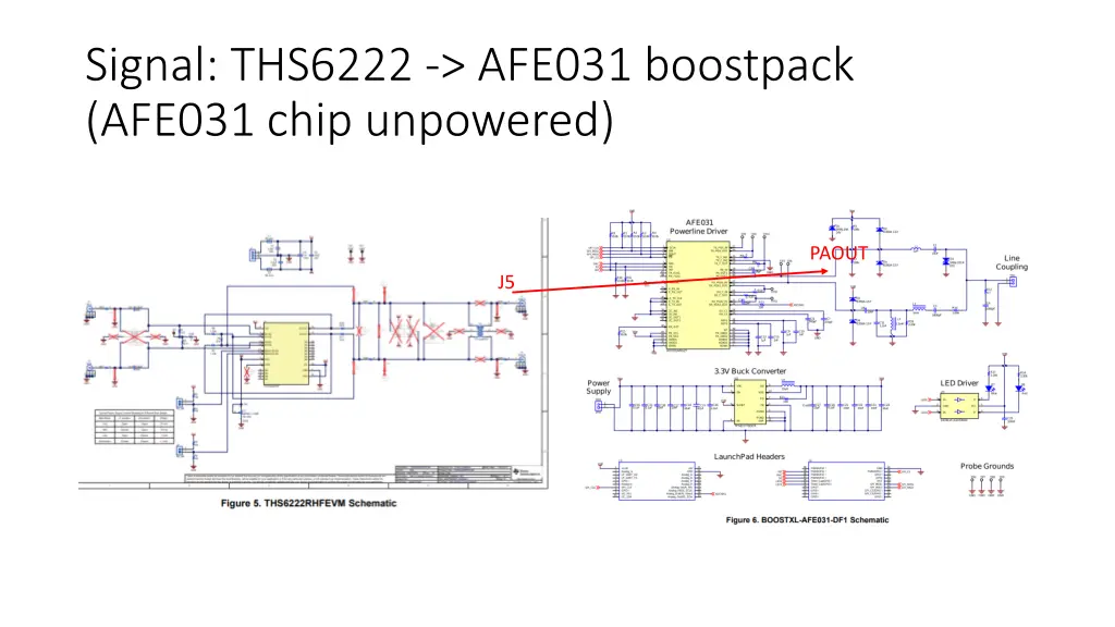 signal ths6222 afe031 boostpack afe031 chip