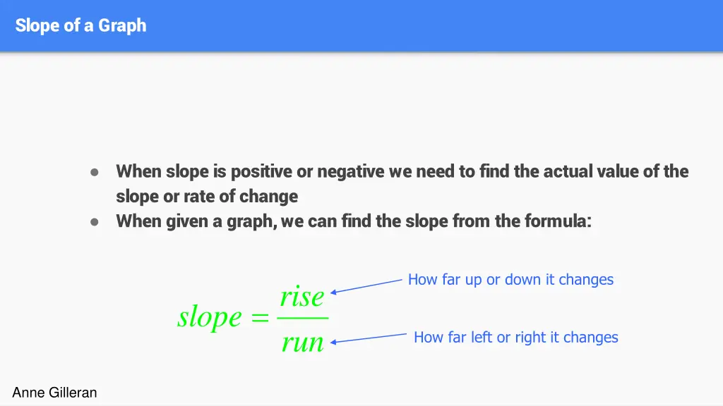 slope of a graph