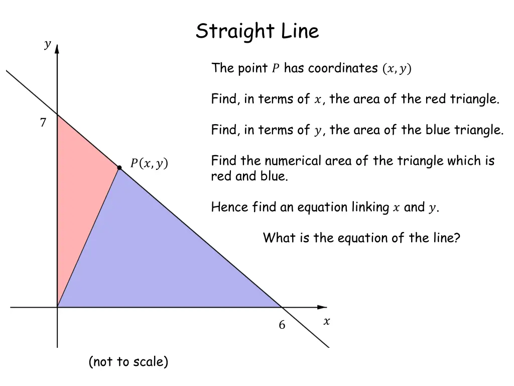 straight line 1