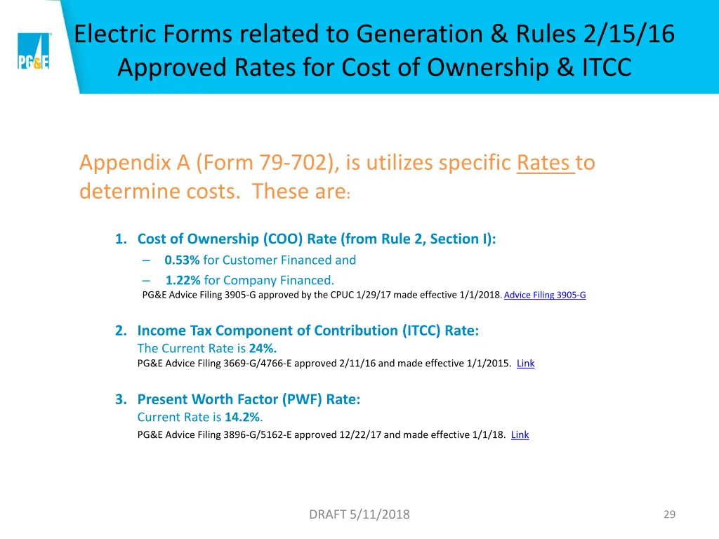 electric forms related to generation rules