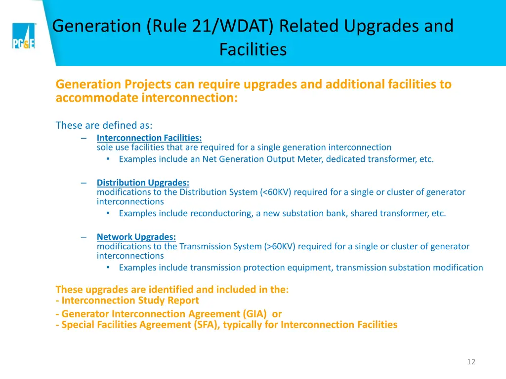 generation rule 21 wdat related upgrades