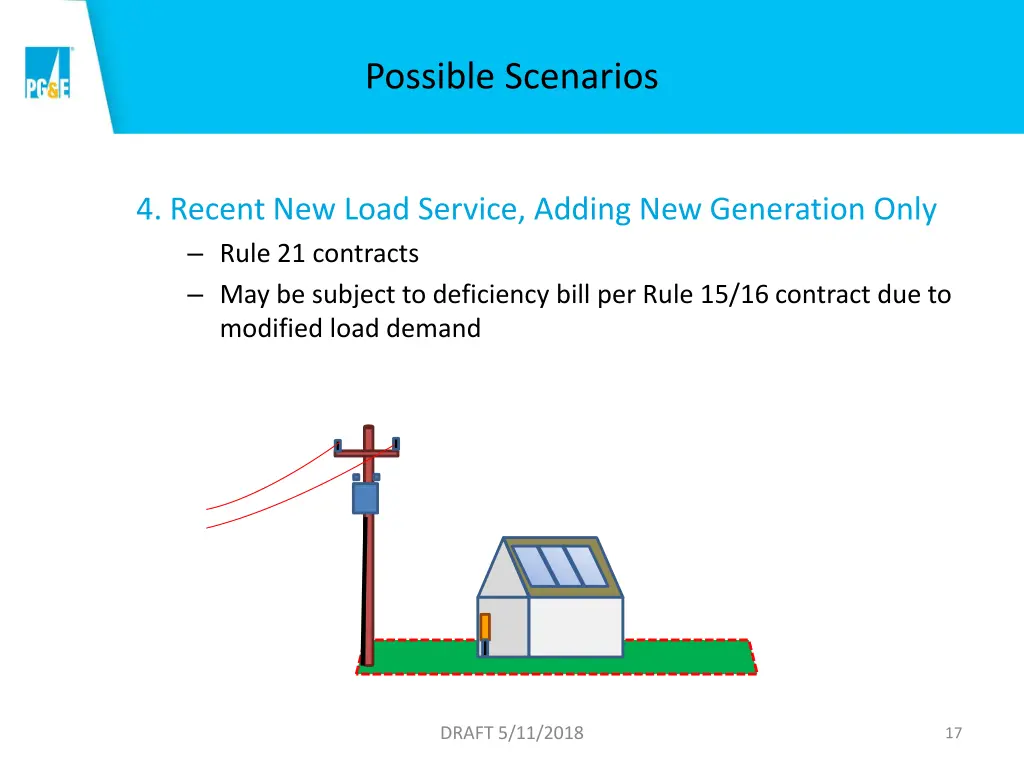 possible scenarios 3