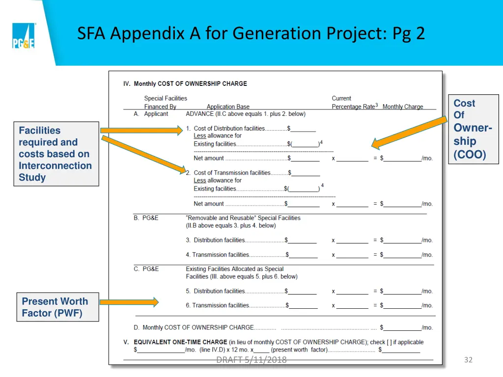 sfa appendix a for generation project pg 2