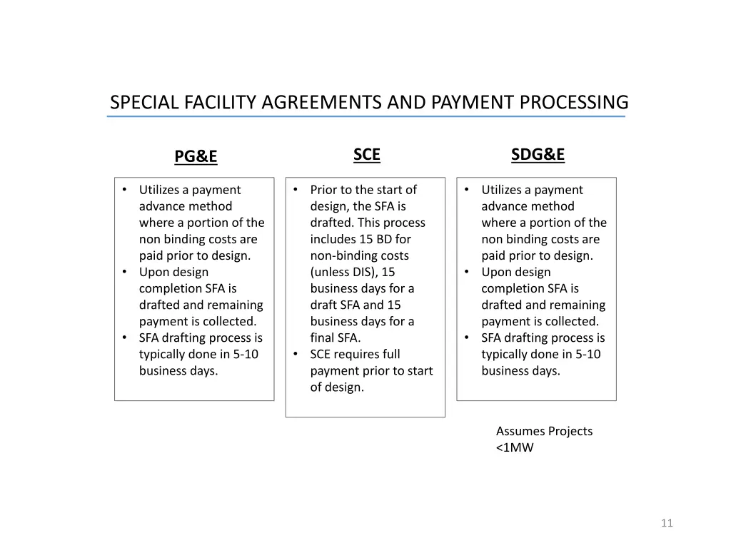 special facility agreements and payment processing