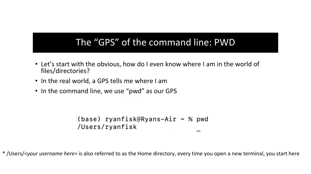 the gps of the command line pwd