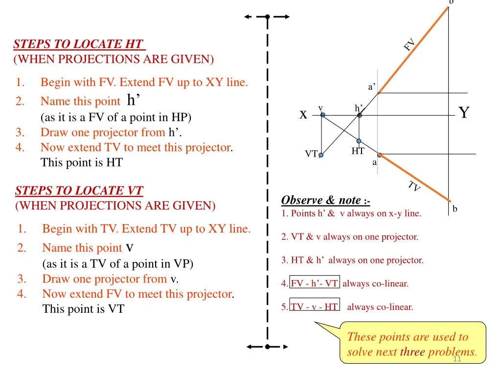 slide11