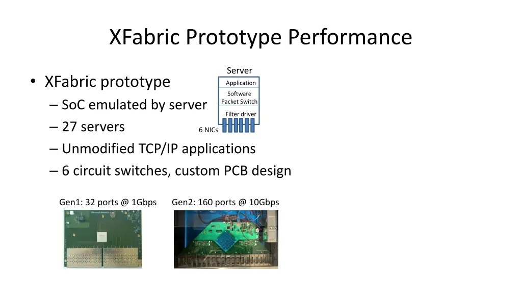 xfabric prototype performance