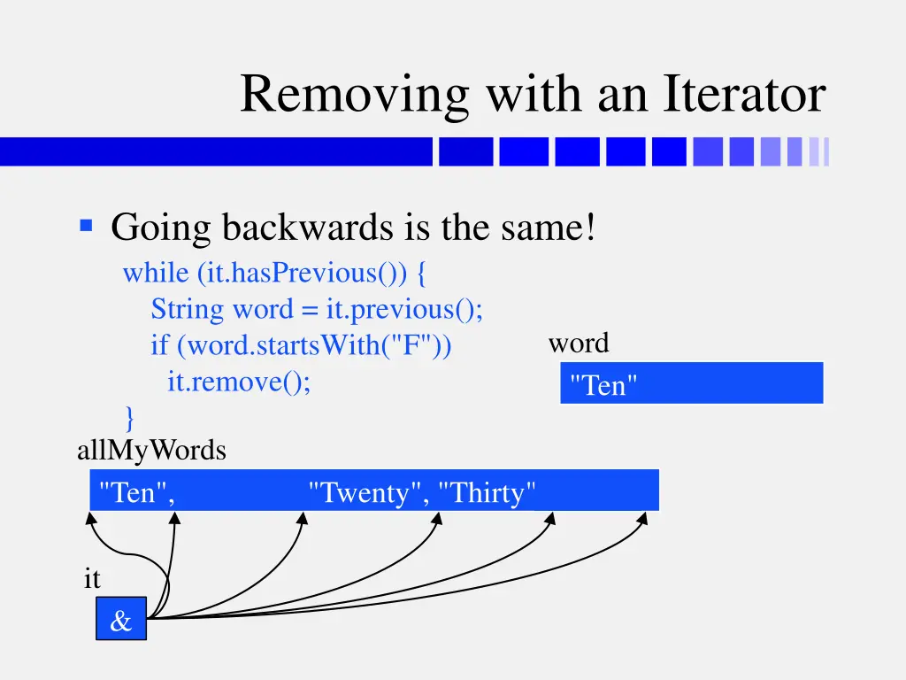 removing with an iterator 1