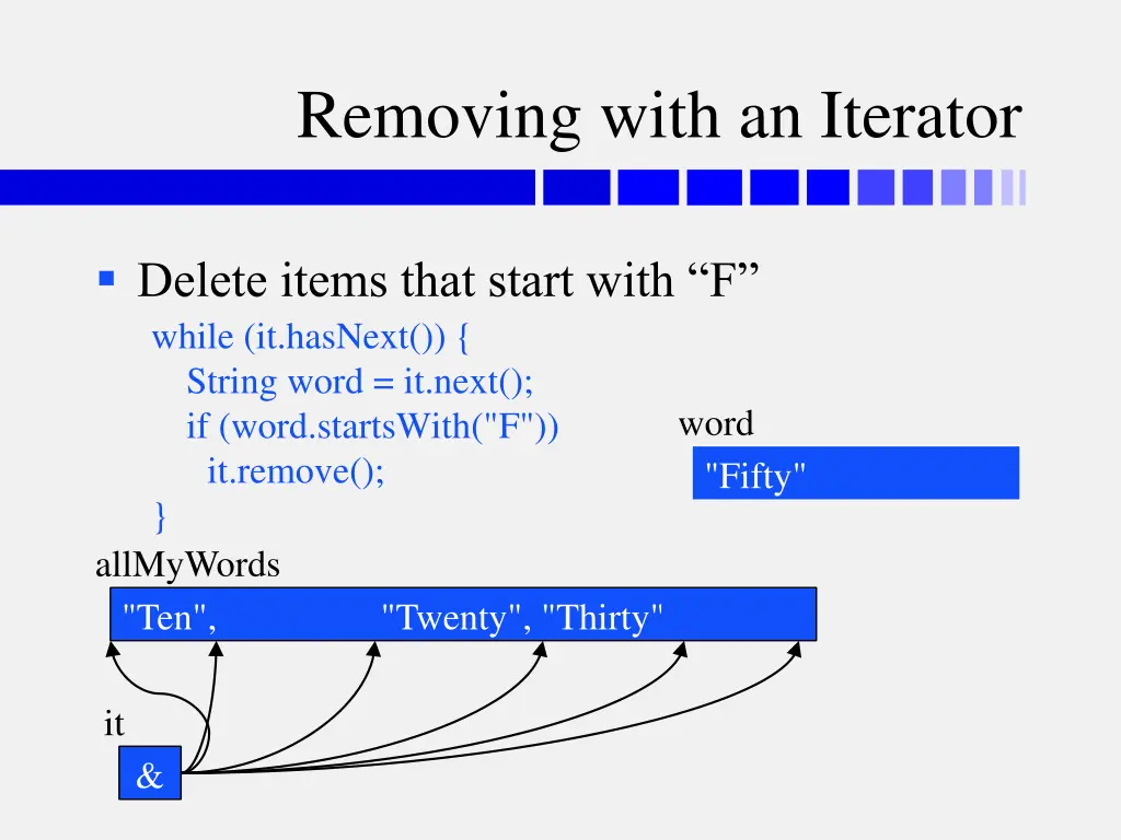 removing with an iterator