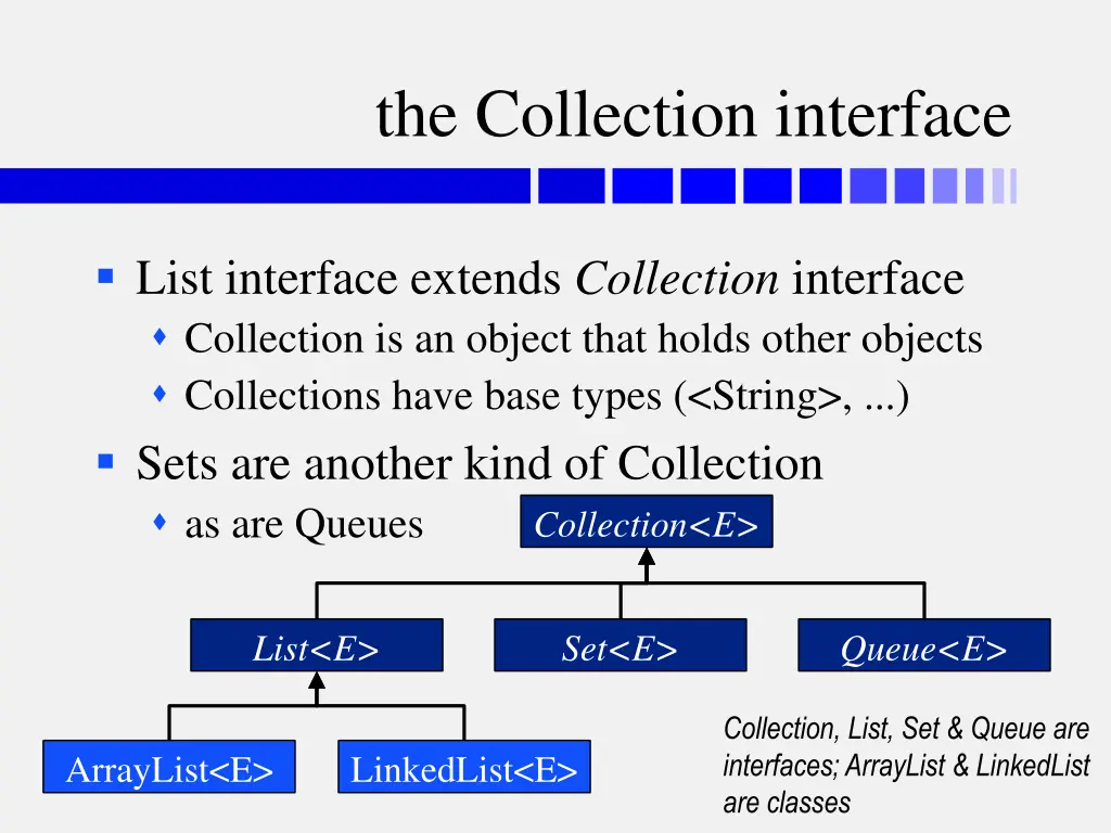 the collection interface