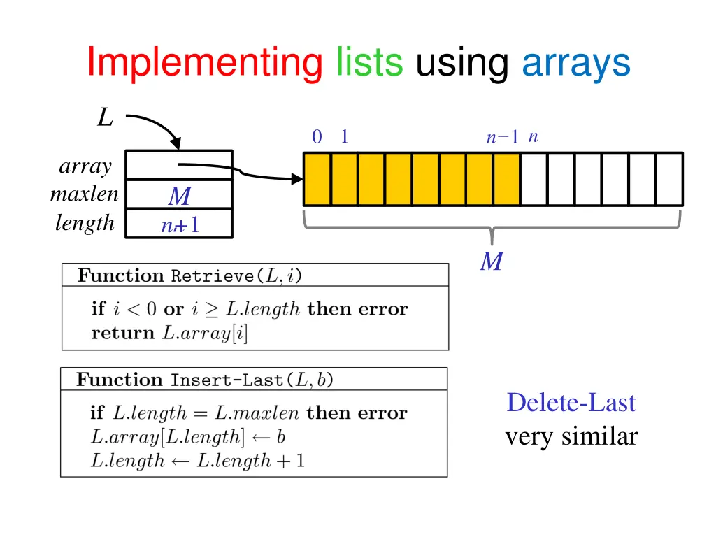 implementing lists using arrays 2