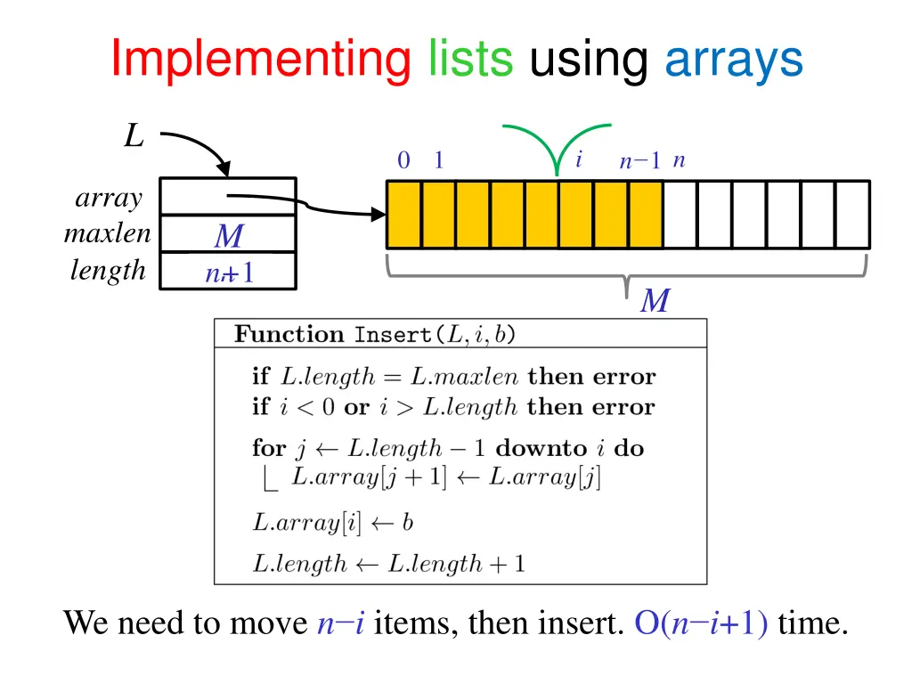 implementing lists using arrays 3