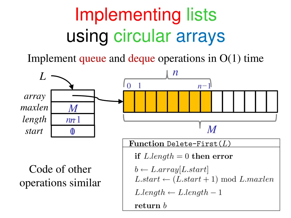 implementing lists using circular arrays 2