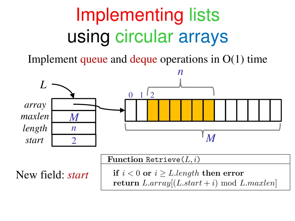 implementing lists using circular arrays