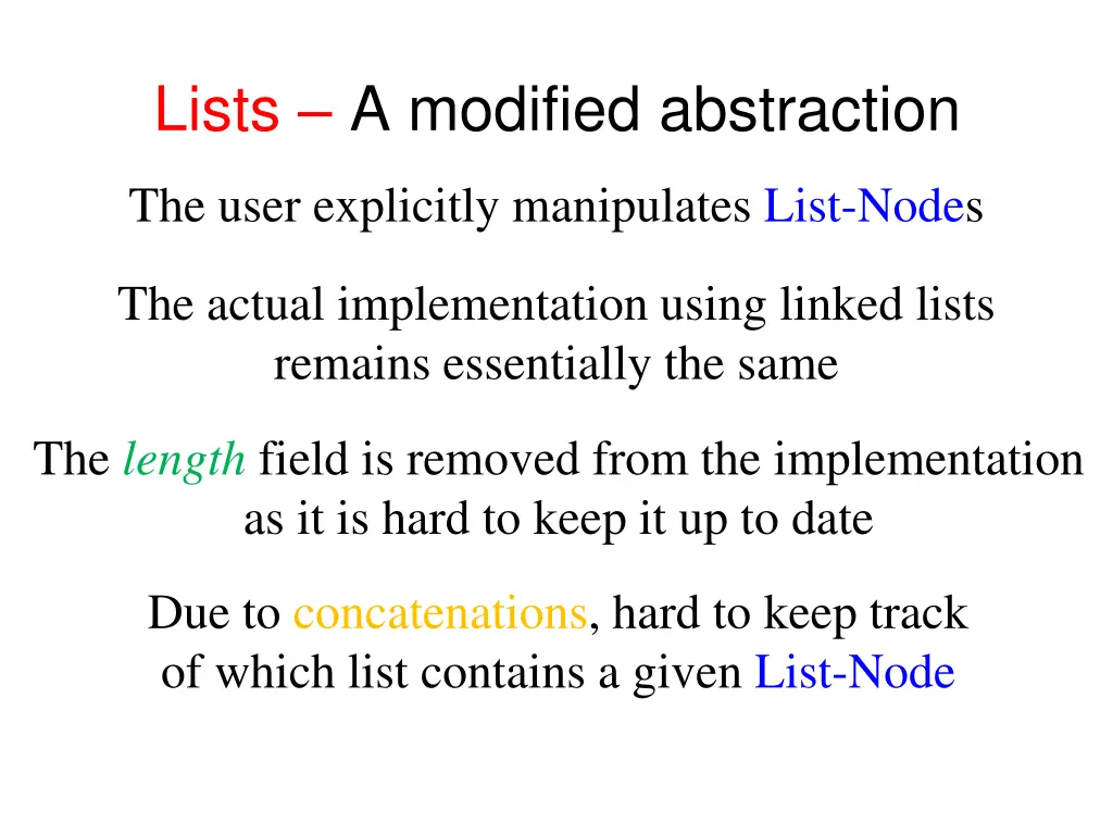 lists a modified abstraction