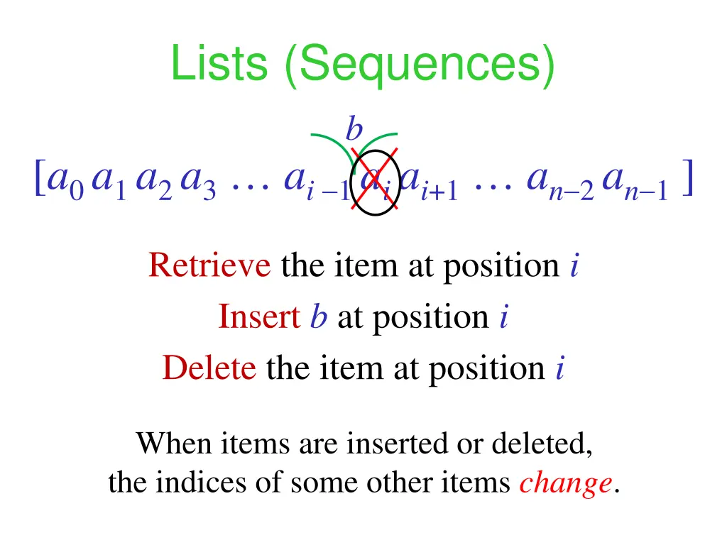 lists sequences b