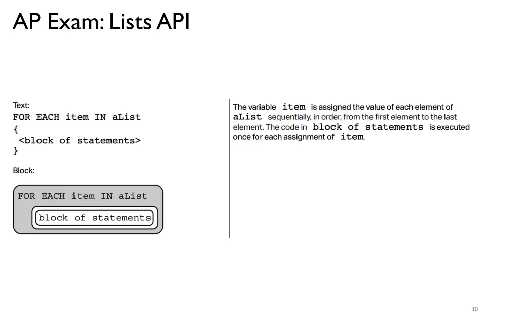 ap exam lists api 3