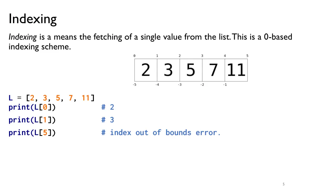 indexing