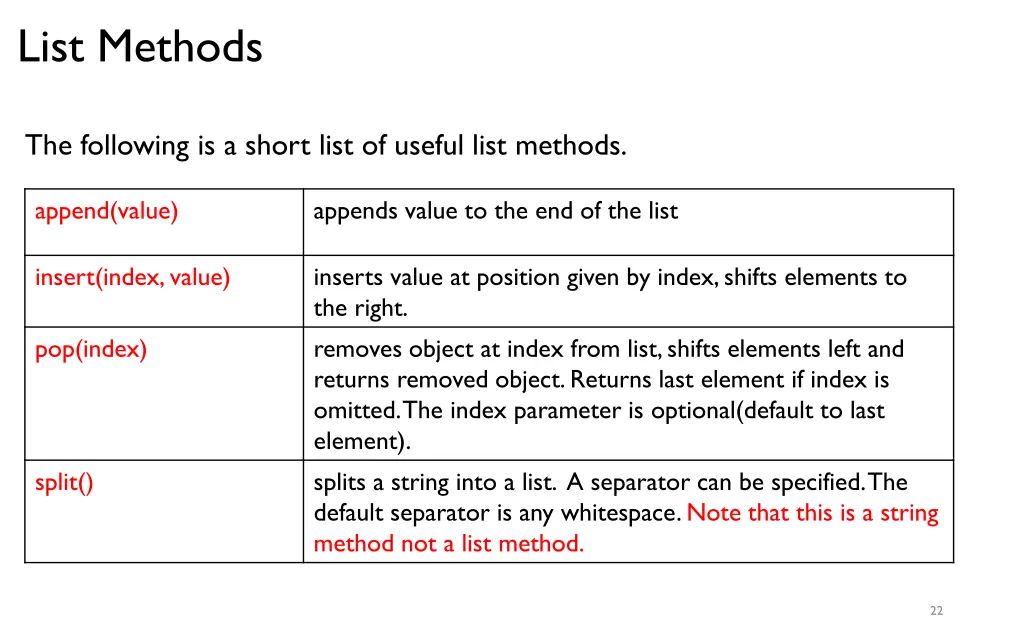 list methods