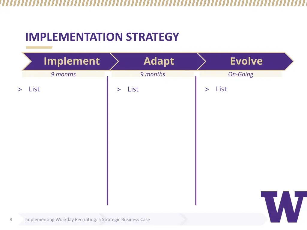 implementation strategy