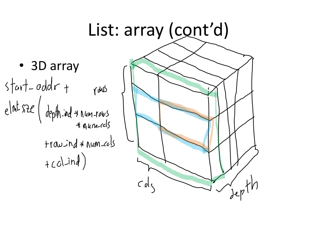 list array cont d 2