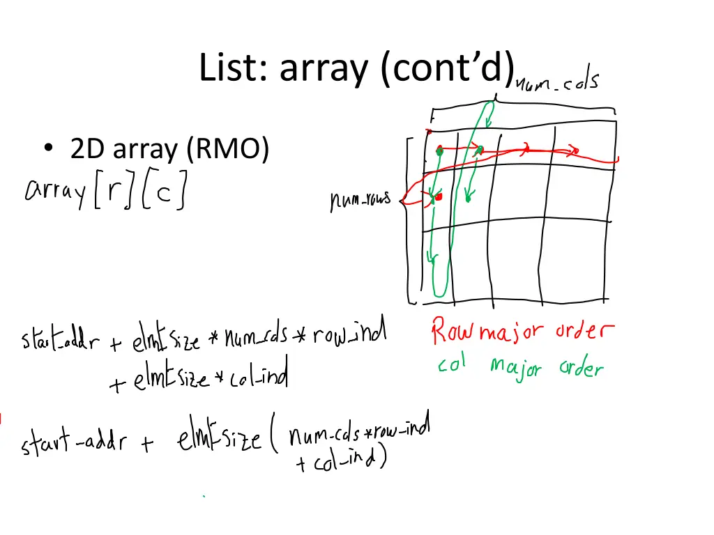 list array cont d