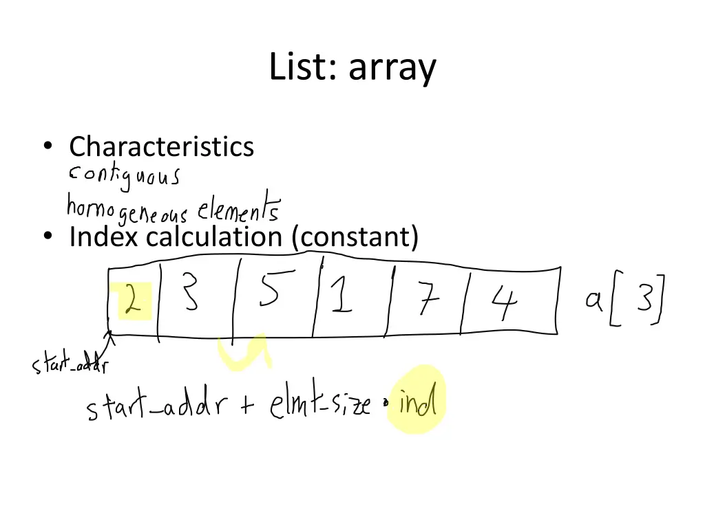 list array