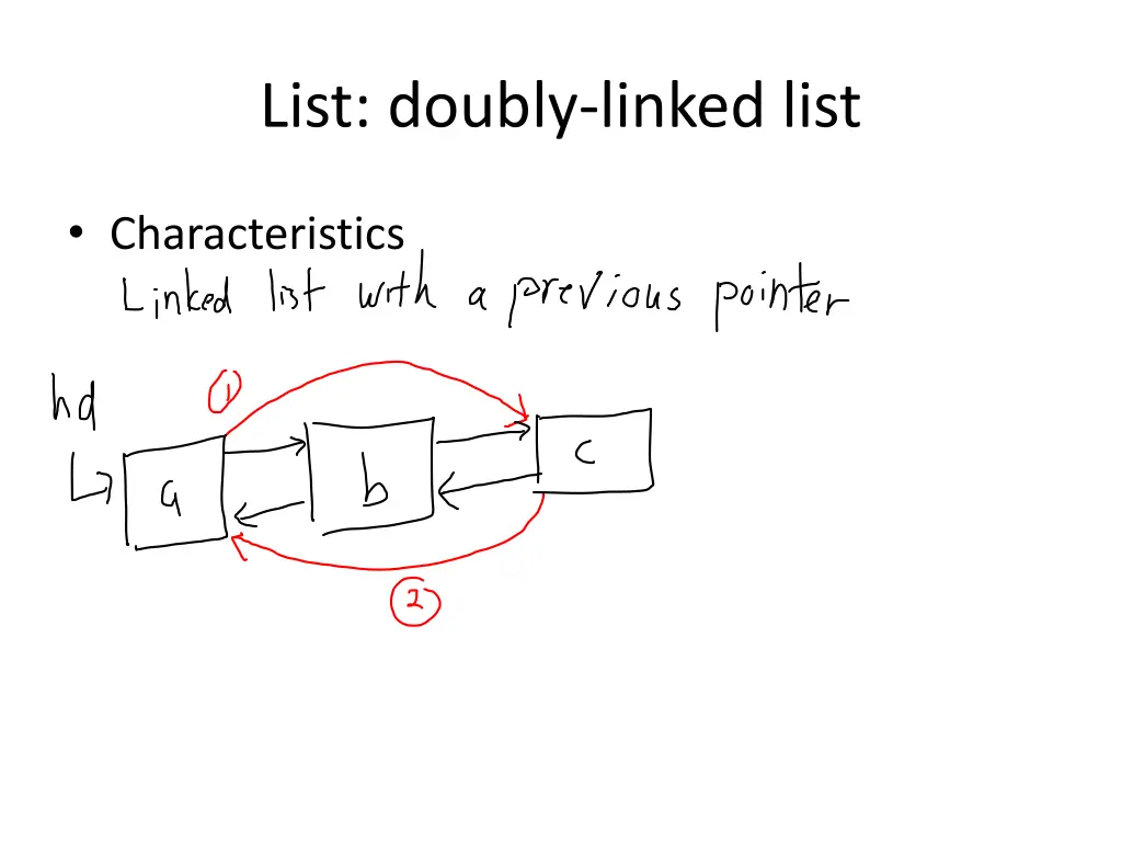 list doubly linked list