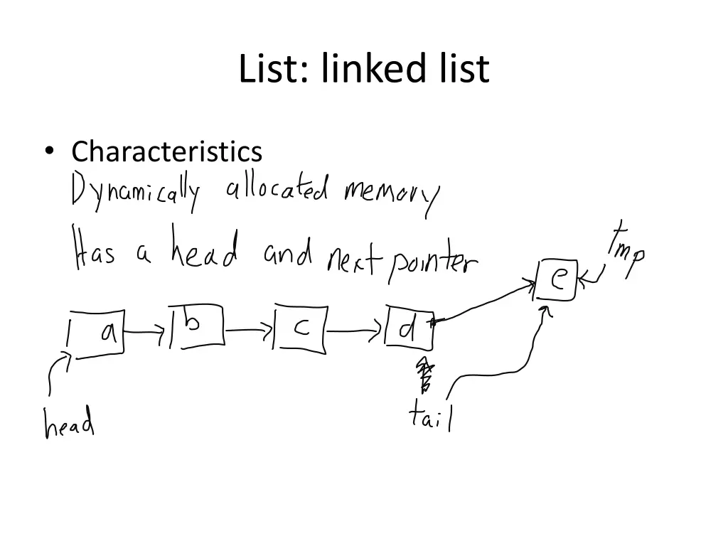 list linked list