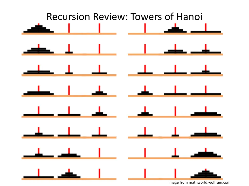 recursion review towers of hanoi 1